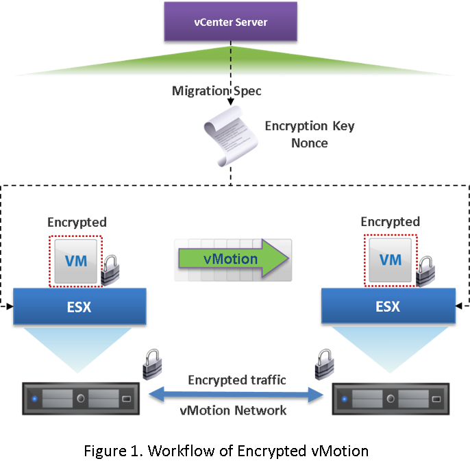 vsphere